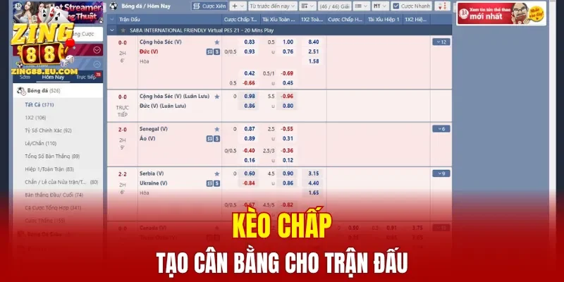 Kèo chấp tạo cân bằng cho trận đấu